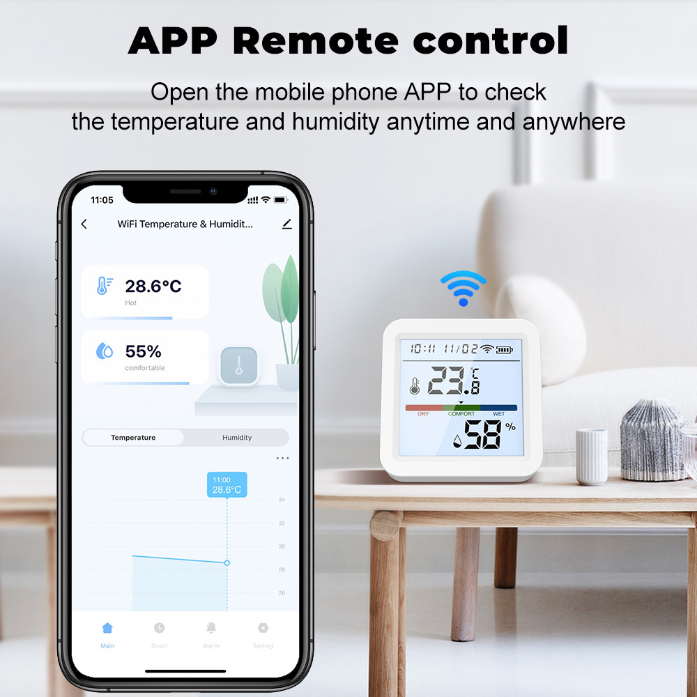 ONENUO Tuya WIFI Temperature H - Digital Hygrometer Probe のレビューと価格
