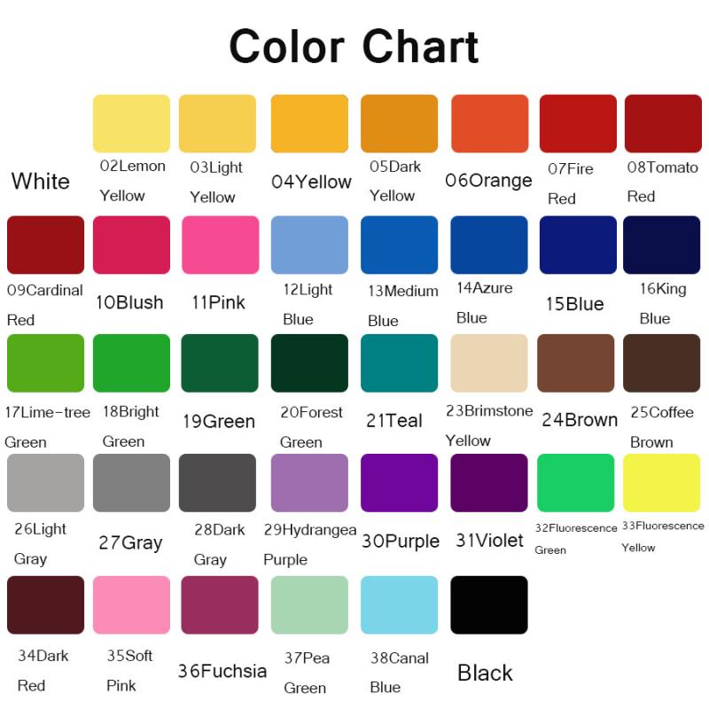 Nails Polish Wall Decals Bedro - Pvc Panel Background のレビューと価格