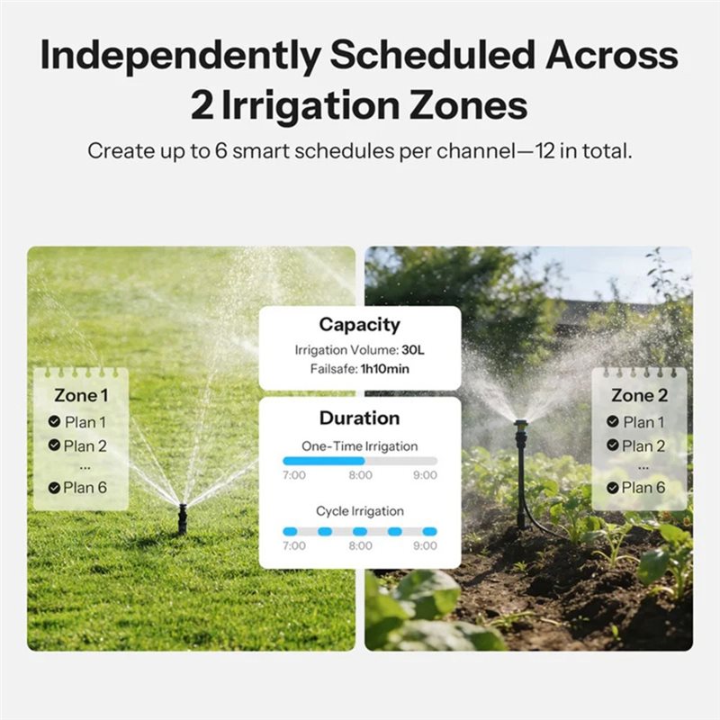 ABMH-Zigbee 3.0 Wifi App-Contr - Timer Dual Outlet のレビューと価格